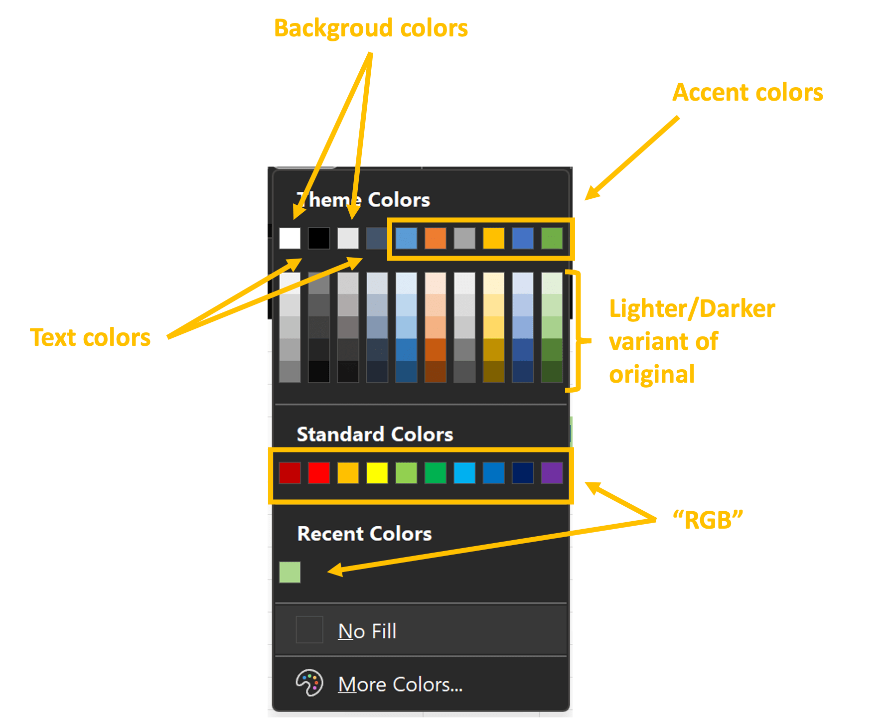 Extraction of Colored Excel Cells